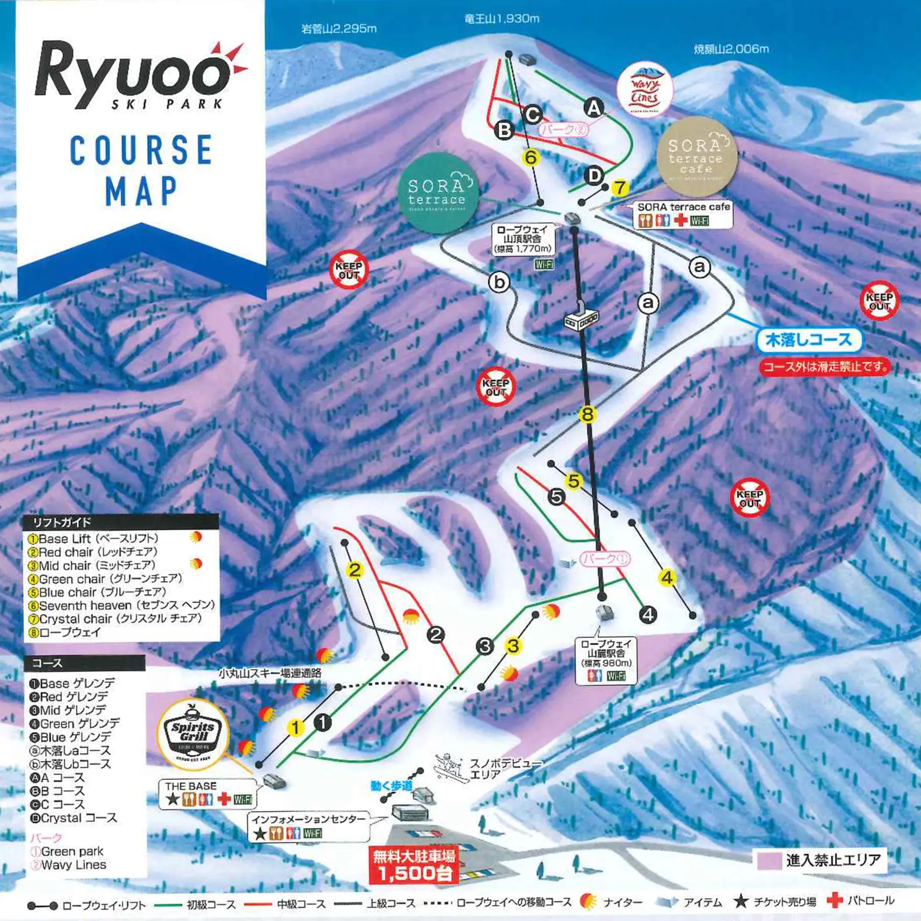 COURSE MAP